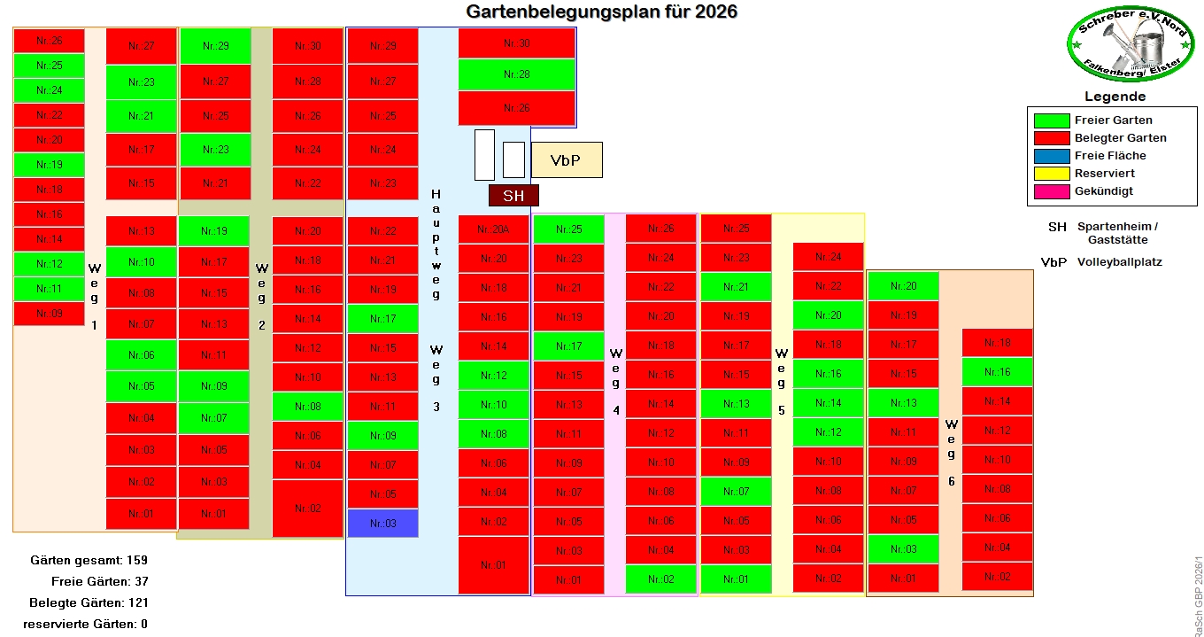 Großer Plan