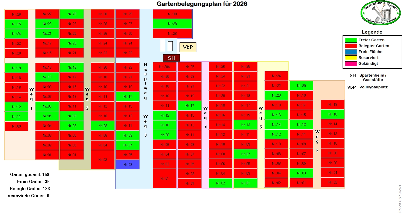 Großer Plan